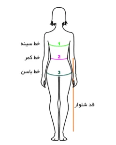 جدول راهنما سایز